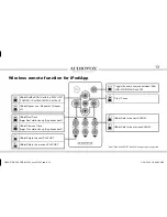 Preview for 13 page of Audiovox Universal RDS USB Installation Manual & User Manual