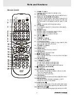 Предварительный просмотр 9 страницы Audiovox VD1400HT Owner'S Manual