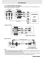 Предварительный просмотр 18 страницы Audiovox VD1400HT Owner'S Manual