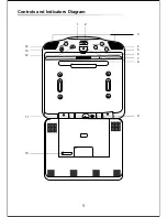 Предварительный просмотр 5 страницы Audiovox VDS102T Operation Manual