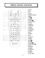 Preview for 15 page of Audiovox VE726 - 7" LCD TV Owners And Installation Manual