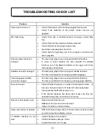 Preview for 32 page of Audiovox VE726 - 7" LCD TV Owners And Installation Manual