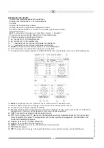 Preview for 27 page of Audiovox VME 9122 TS - Operating Instructions Manual