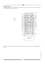 Preview for 64 page of Audiovox VME 9122 TS - Operating Instructions Manual