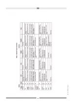 Preview for 66 page of Audiovox VME 9122 TS - Operating Instructions Manual