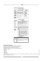 Preview for 85 page of Audiovox VME 9122 TS - Operating Instructions Manual