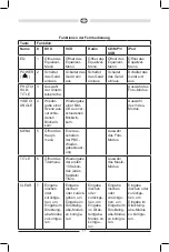 Preview for 11 page of Audiovox VME 9725 NAV Owner'S Manual