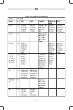 Preview for 13 page of Audiovox VME 9725 NAV Owner'S Manual