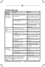 Preview for 68 page of Audiovox VME 9725 NAV Owner'S Manual