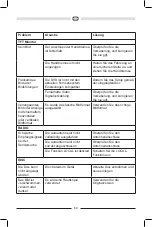 Preview for 69 page of Audiovox VME 9725 NAV Owner'S Manual