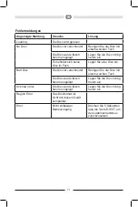 Preview for 71 page of Audiovox VME 9725 NAV Owner'S Manual