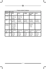 Preview for 87 page of Audiovox VME 9725 NAV Owner'S Manual