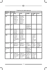 Preview for 158 page of Audiovox VME 9725 NAV Owner'S Manual