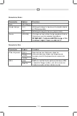 Preview for 172 page of Audiovox VME 9725 NAV Owner'S Manual