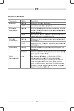 Preview for 174 page of Audiovox VME 9725 NAV Owner'S Manual