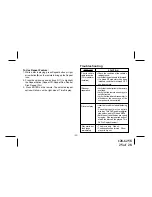 Preview for 25 page of Audiovox VOD806 - LCD Monitor And TV Tuner Operation Manual