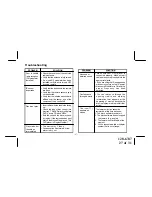 Предварительный просмотр 27 страницы Audiovox VOD916 - DVD Player With LCD Monitor Operation Manual