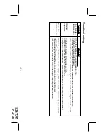 Предварительный просмотр 17 страницы Audiovox VOH8512 Operation Manual