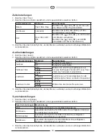 Предварительный просмотр 19 страницы Audiovox VXE 3010 Owner'S Manual