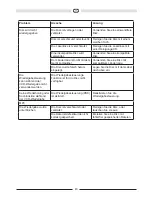 Предварительный просмотр 43 страницы Audiovox VXE 3010 Owner'S Manual