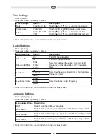 Предварительный просмотр 63 страницы Audiovox VXE 3010 Owner'S Manual