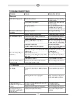 Предварительный просмотр 85 страницы Audiovox VXE 3010 Owner'S Manual