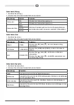 Preview for 21 page of Audiovox VXE 6020 NAV Owner'S Manual/Warranty Document