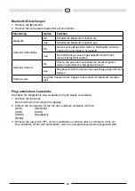 Preview for 22 page of Audiovox VXE 6020 NAV Owner'S Manual/Warranty Document