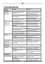 Preview for 26 page of Audiovox VXE 6020 NAV Owner'S Manual/Warranty Document