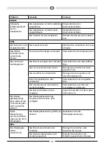 Preview for 27 page of Audiovox VXE 6020 NAV Owner'S Manual/Warranty Document