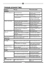 Preview for 54 page of Audiovox VXE 6020 NAV Owner'S Manual/Warranty Document