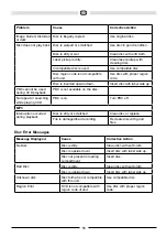 Preview for 55 page of Audiovox VXE 6020 NAV Owner'S Manual/Warranty Document