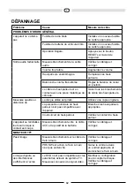 Preview for 82 page of Audiovox VXE 6020 NAV Owner'S Manual/Warranty Document