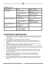 Preview for 84 page of Audiovox VXE 6020 NAV Owner'S Manual/Warranty Document