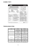 Preview for 11 page of Audioxtra Axis AX1807BT Installation Manual