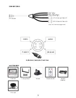 Предварительный просмотр 3 страницы Audioxtra Axis JS5001K Instruction Manual