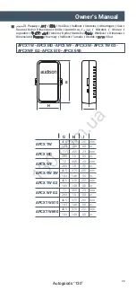 Preview for 14 page of Audison APK 165 2 Ohm Prima Owner'S Manual