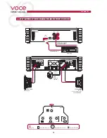 Preview for 19 page of Audison AV uno Owner'S Manual