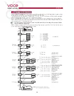 Preview for 25 page of Audison AV uno Owner'S Manual