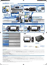 Предварительный просмотр 1 страницы Audison B-CON User Manual