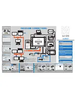 Preview for 2 page of Audison bit DMI Quick Start Manual