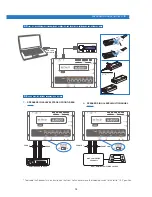 Предварительный просмотр 10 страницы Audison bit Ten D Advanced Manual