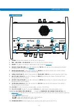 Предварительный просмотр 10 страницы Audison bit Tune User Manual