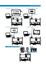 Предварительный просмотр 15 страницы Audison bit Tune User Manual