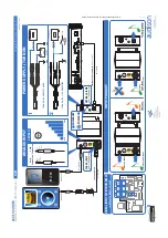 Предварительный просмотр 2 страницы Audison C2O User Manual