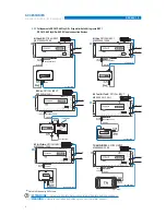 Предварительный просмотр 5 страницы Audison DRC MP User Manual