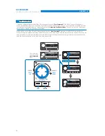 Предварительный просмотр 12 страницы Audison DRC MP User Manual