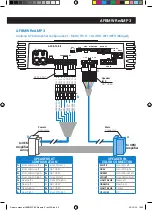 Предварительный просмотр 3 страницы Audison FORZA AFBMW ReAMP 3 Owner'S Manual