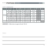 Предварительный просмотр 17 страницы Audison FORZA AP F1 D User Manual