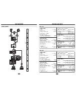 Preview for 11 page of Audison LRx 2.150 Owner'S Manual